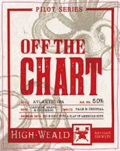 High Weald Brewery Off the Chart