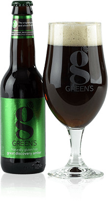 Green's Discovery