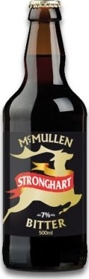 McMullen Stronghart