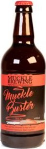 Muckle Brewing Buster