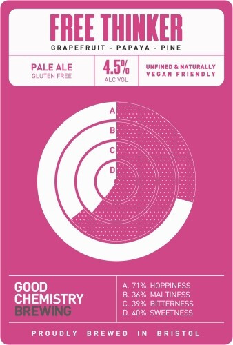 Good Chemistry Brewing Free Thinker