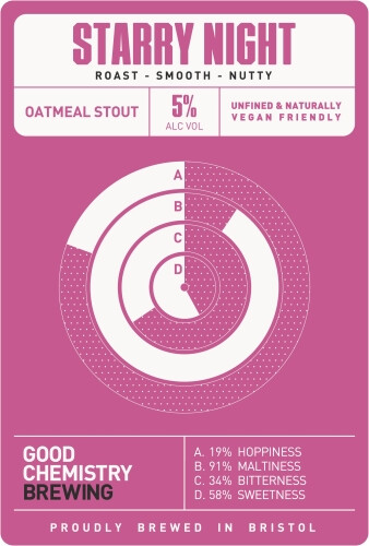 Good Chemistry Brewing Starry Night
