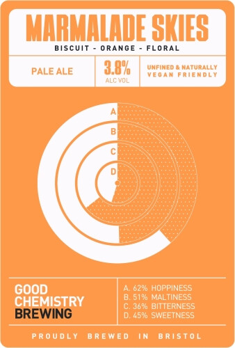 Good Chemistry Brewing Marmalade Skies
