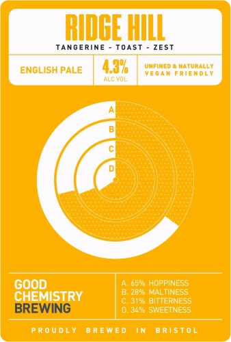 Good Chemistry Brewing Ridge Hill