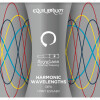 Equilibrium Brewery Harmonic Wavelengths