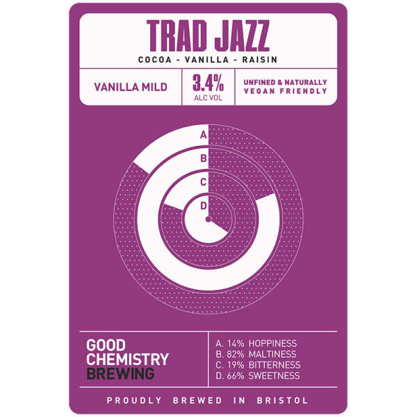 Good Chemistry Brewing Trad Jazz