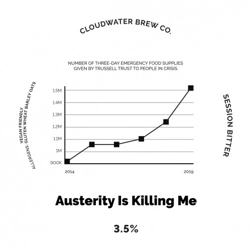 Cloudwater Brew Co Austerity is Killing Me