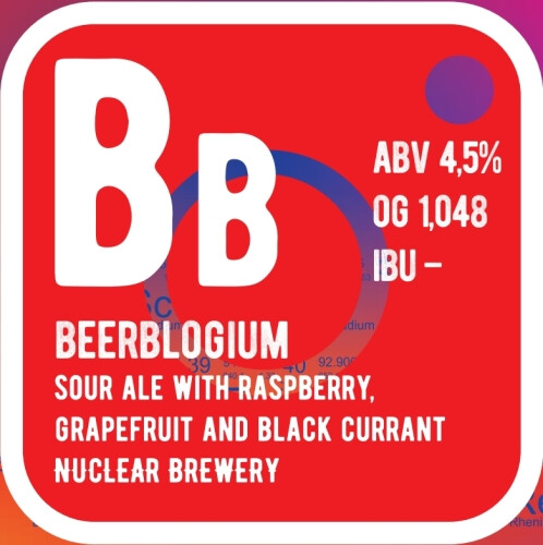 Nuclear Brewery BeerBlogium (Sour Ale With Raspberry, Grapefruit and Black Currant)