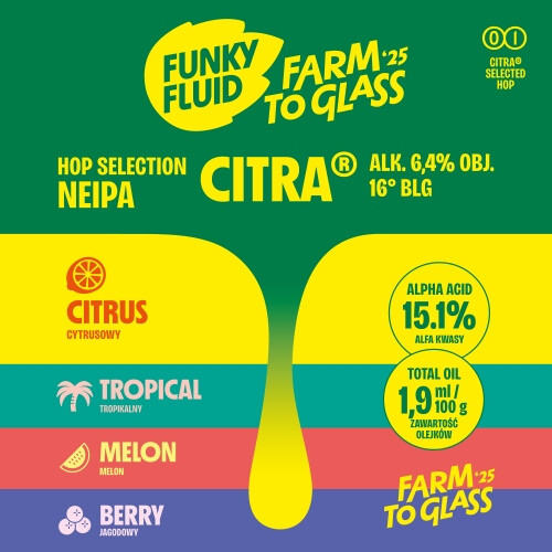 Funky Fluid Farm to Glass '25: Citra