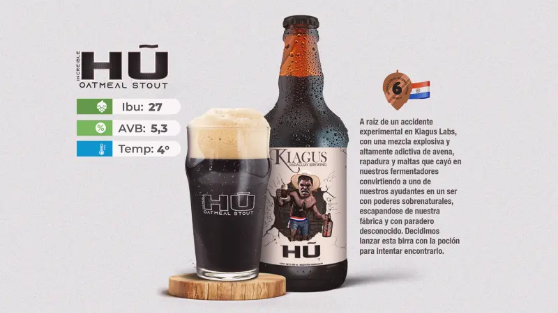 Kiagus Paraguay Brewing Hū