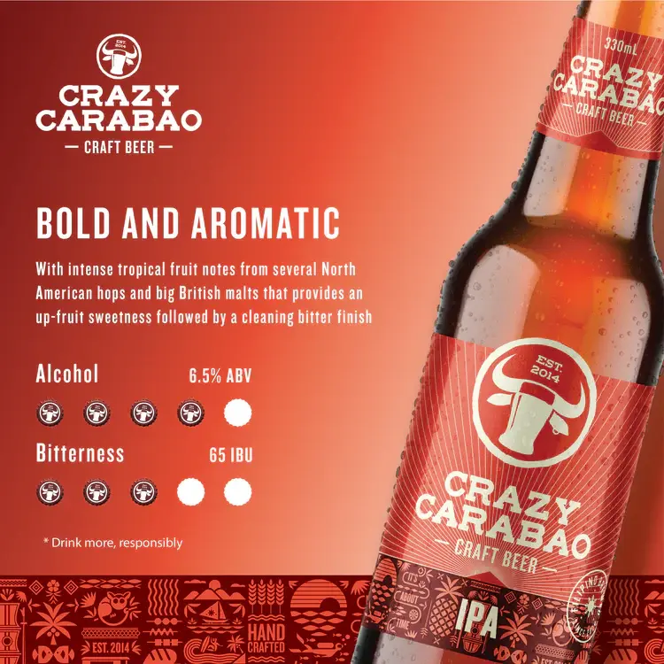 Crazy Carabao Brewing Company IPA (prev Exit Wounds)