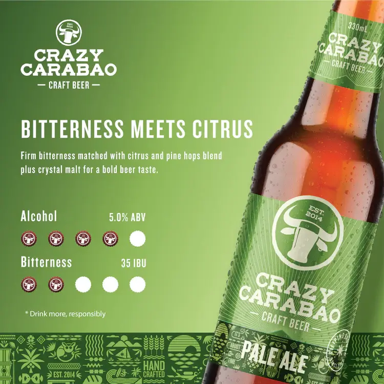 Crazy Carabao Brewing Company Pale Ale (prev Tuff Tuko Pale Ale)