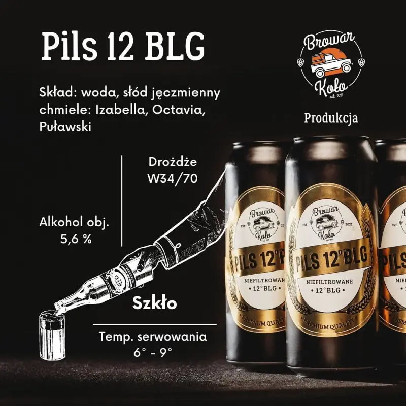 Browar Koło Pils