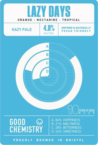 Good Chemistry Brewing Lazy Days