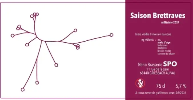 SPO Saison Brettraves 2024