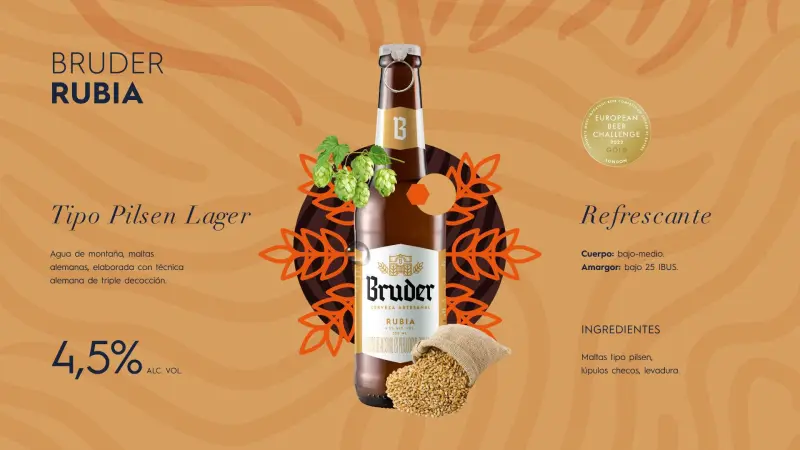 Bruder Compañía Cervecera Rubia