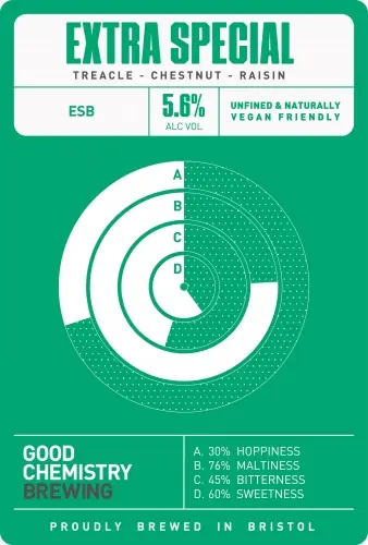 Good Chemistry Brewing Extra Special