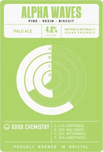 Good Chemistry Brewing Alpha Waves