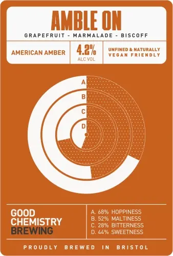 Good Chemistry Brewing Amble On