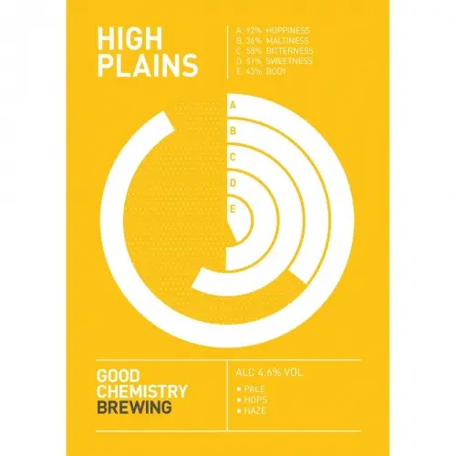 Good Chemistry Brewing High Plains