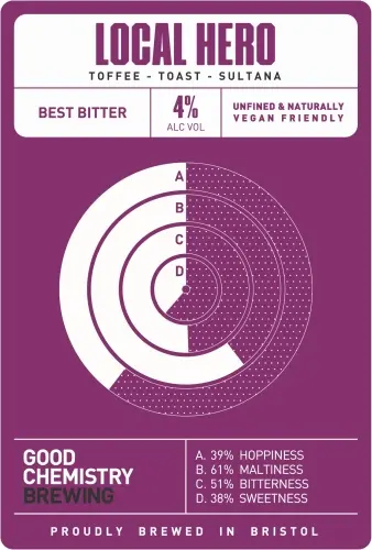 Good Chemistry Brewing Local Hero