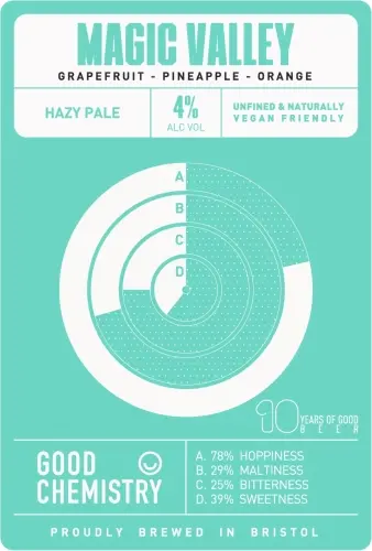 Good Chemistry Brewing Magic Valley