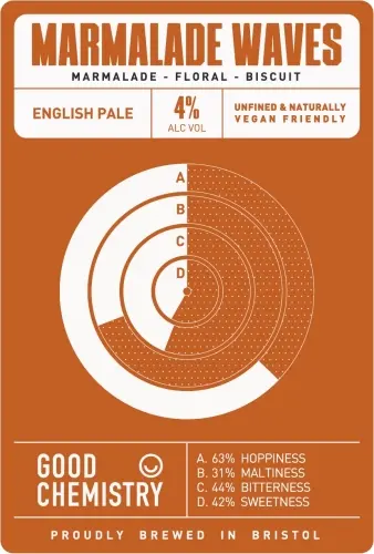 Good Chemistry Brewing Marmalade Waves