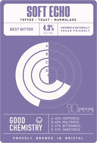 Good Chemistry Brewing Soft Echo