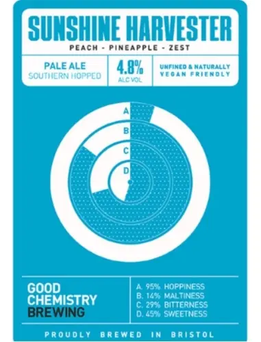 Good Chemistry Brewing Sunshine Harvester