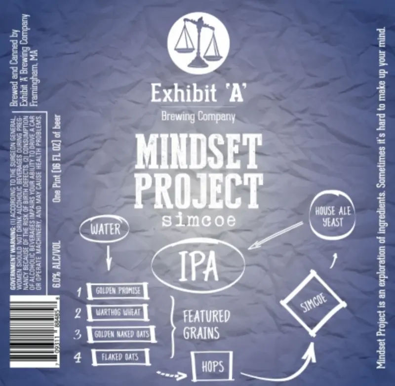 Exhibit 'A' Brewing Company Mindset Project: Simcoe
