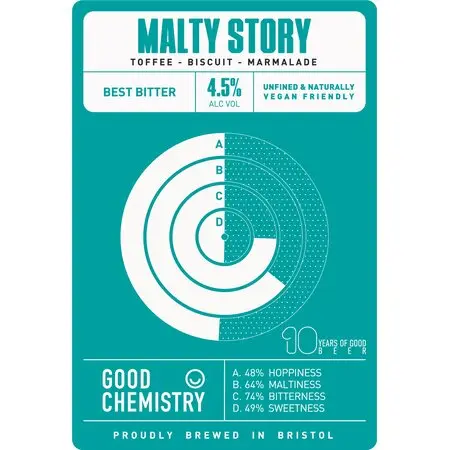 Good Chemistry Brewing Malty Story