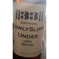 Beath Brewing Slowly Slipping Under