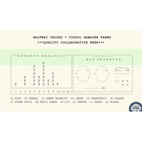 Halfway Crooks Beer Hoptechnics 19213