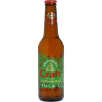 Craft Microbrewery Pale Ale