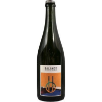 Balance Brewing & Blending Fools Gold