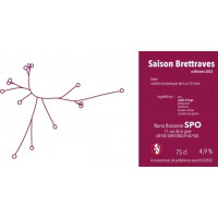 SPO Saison Brettraves 2023