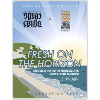Brass Castle Brewery Fresh on the Horizon