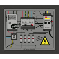 Misery Beer Co. La Facture d'Electricité