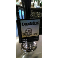 Hydes Brewery Expectations