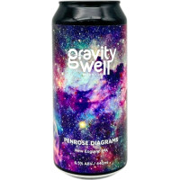 Gravity Well Brewing Penrose Diagrams