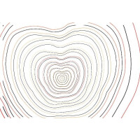 Lindheim Ølkompani Pyro