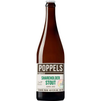 Poppels Bryggeri Shareholder - Stout