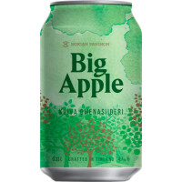 Nokian Panimo Big Apple