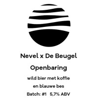 Nevel Openbaring