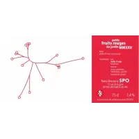 SPO Petits Fruits Rouges Du Jardin MMXXII (2022)