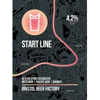 Bristol Beer Factory Start Line