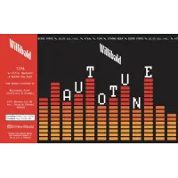Willibald Farm Distillery & Brewery Autotune