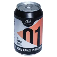 HopTop Brewery Re-Search Series: No.1