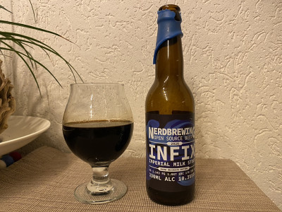 Kermis's photo of Infix - Mocha Macchiato Edition
