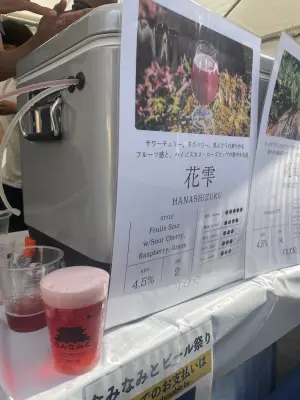 KansaiBeerLovers's photo of Hanashizuku Fruit Sour